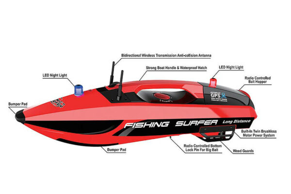 Bateau télécommandé amorceur pour la pêche